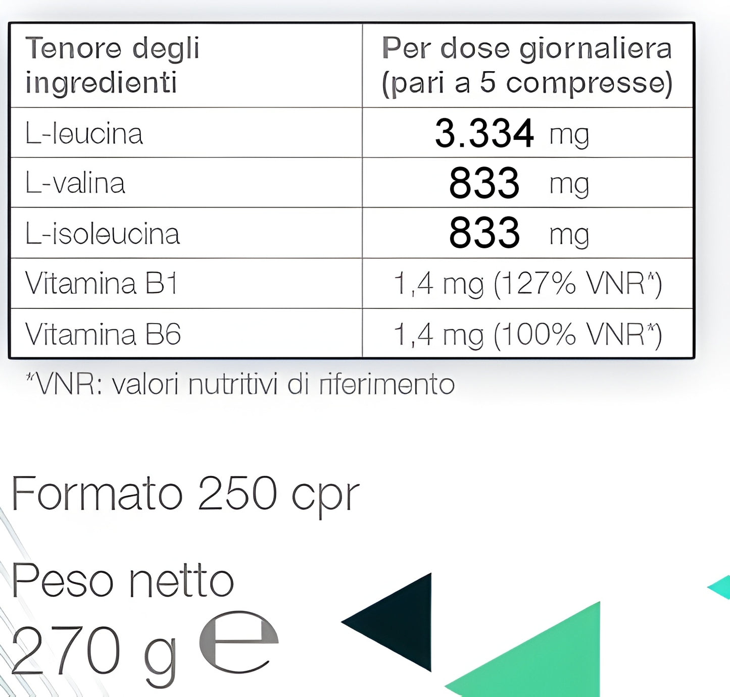 Bslabs BCAA 4:1:1 amino acids supplement in a bottle of 250 tablets for muscle recovery and fitness support.
