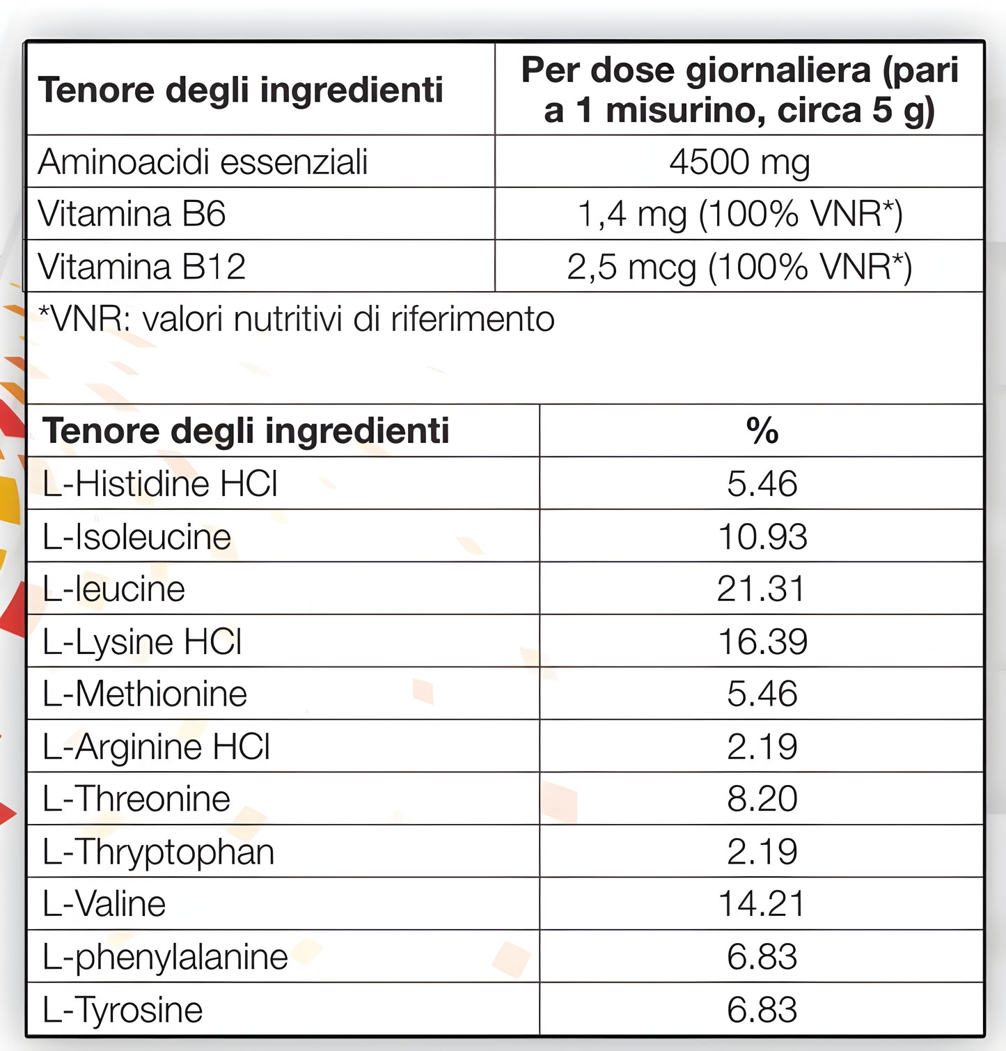 Bslabs Aminoacidi Essenziali EAA supplement container with label showing 300g, vitamin B6 and B12, for muscle recovery and energy.