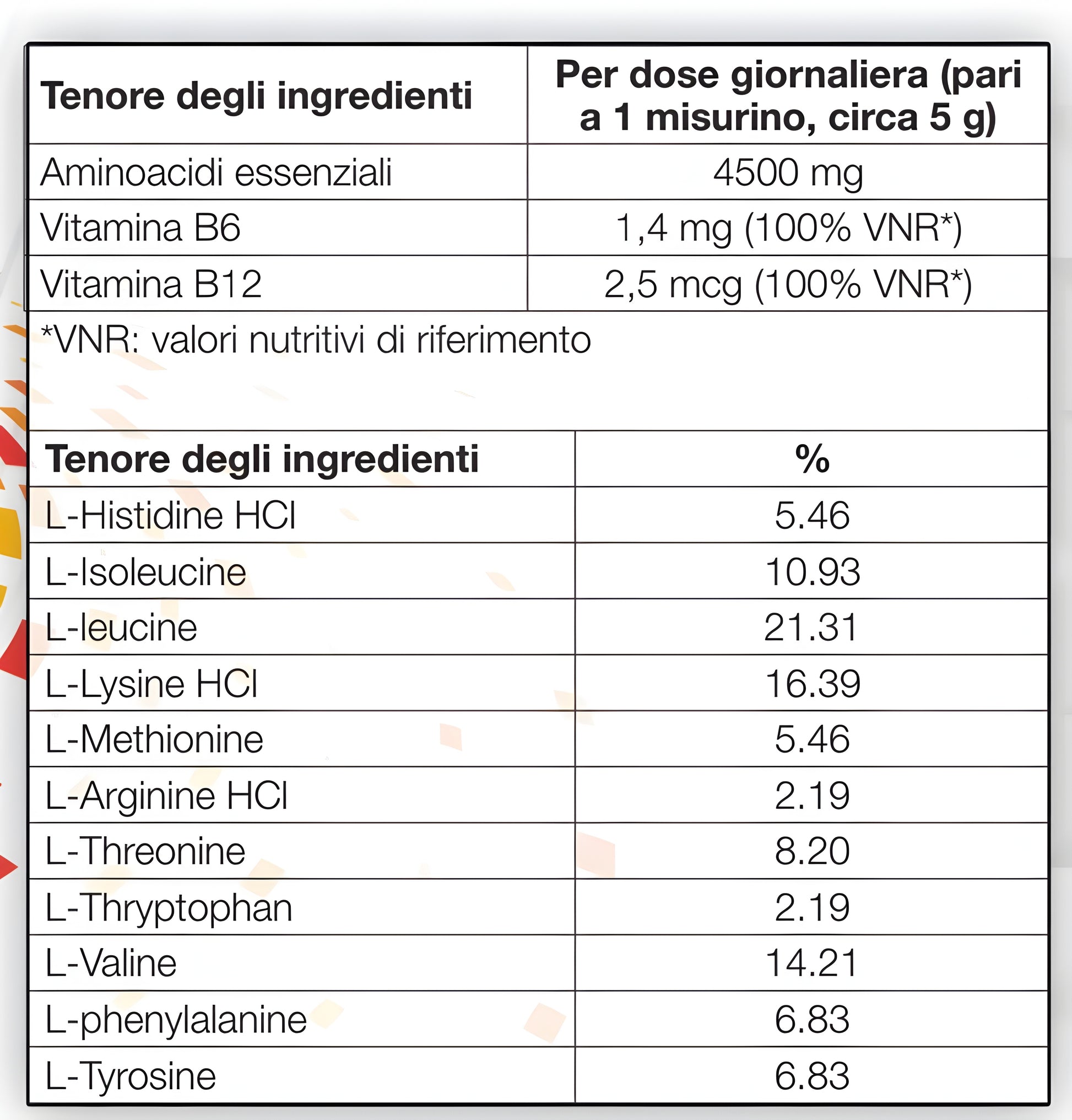 Bslabs Aminoacidi Essenziali EAA supplement container with label showing 300g, vitamin B6 and B12, for muscle recovery and energy.